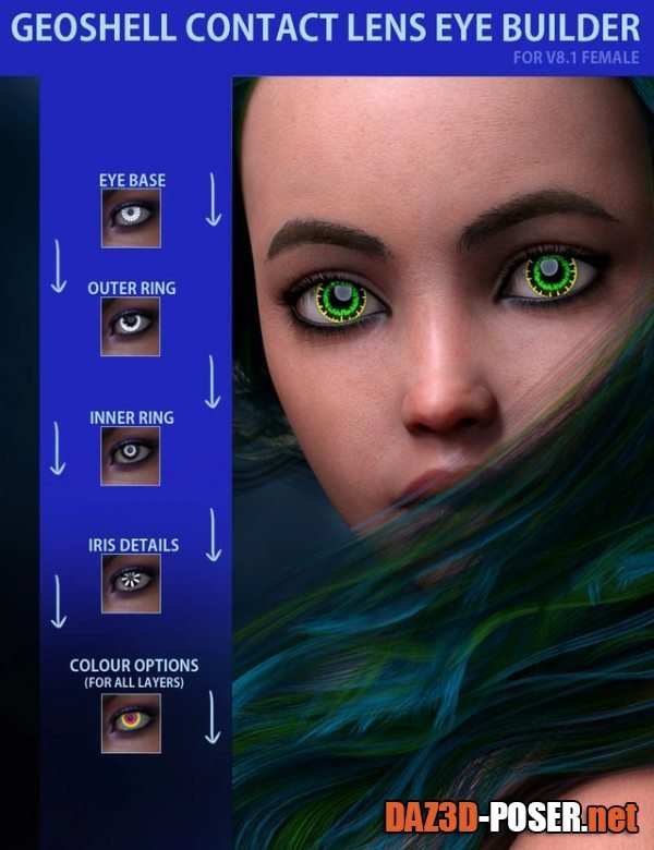 Dawnload Geoshell Contact Lens Builder for Victoria 8.1 for free