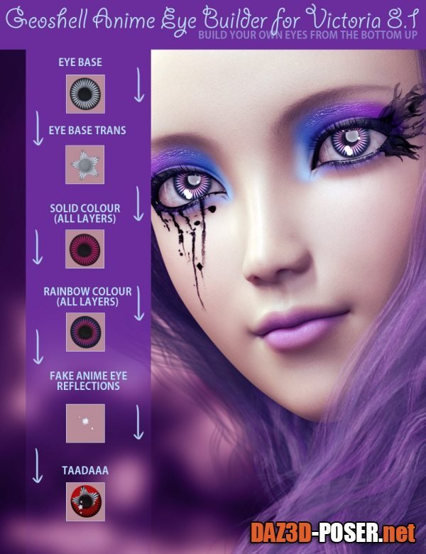 Dawnload Geoshell Anime Eye Builder for Victoria 8.1 for free