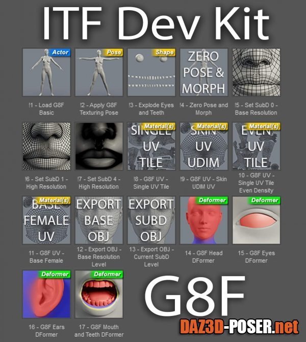 Dawnload ITF Dev Kit For Genesis 8 Female for free