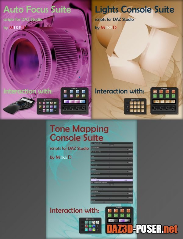 Dawnload Camera – Lights – Tone Mapping – Action Bundle for free