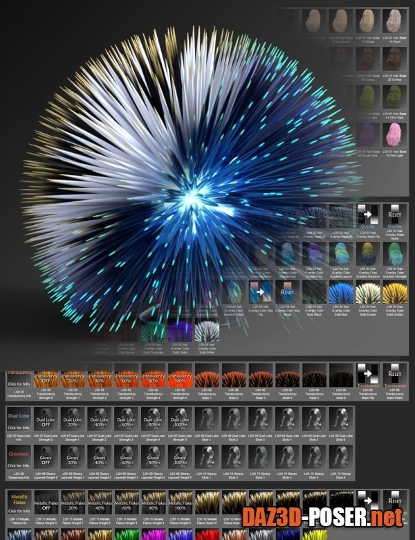 Dawnload Layered Strand-Based Hair Shader and Merchant Resource for free
